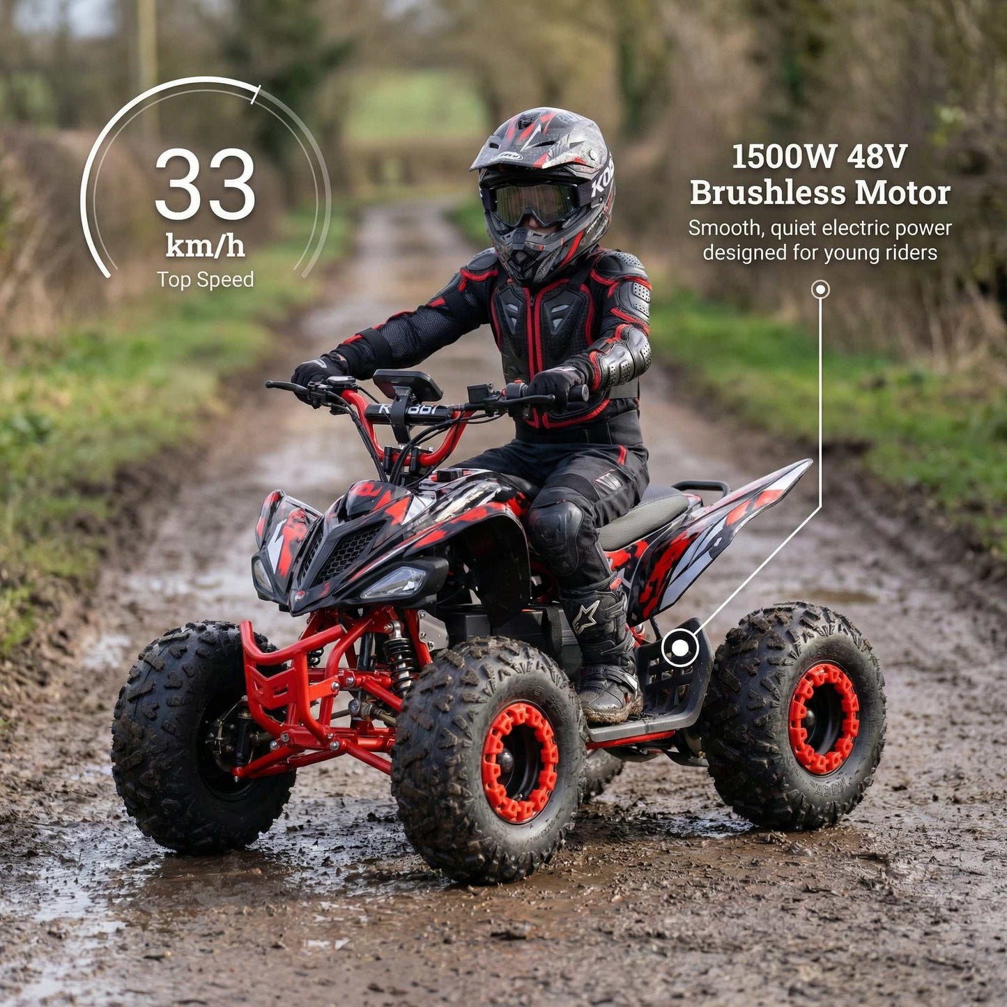 Kubbi Q19 Electric Quad | Eco-Friendly Off-Road Adventure